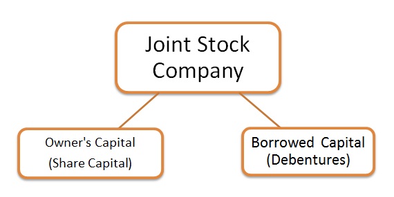 vinafrit joint stock company